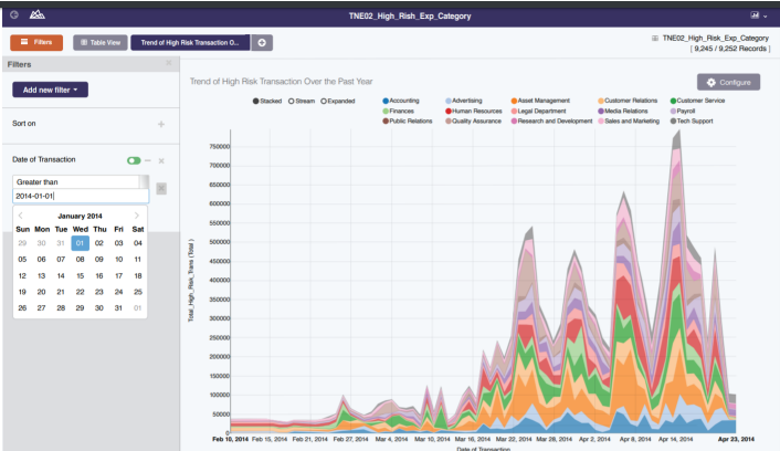 ACL analytics blog image 1