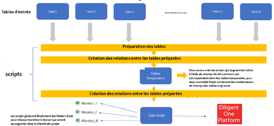 ACL analytics blog image 2